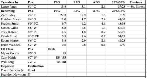 Screen Shot 2023-06-08 at 12.24.54 PM