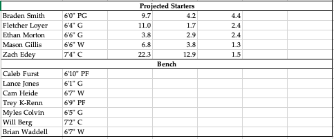 Screen Shot 2023-06-08 at 2.44.54 PM