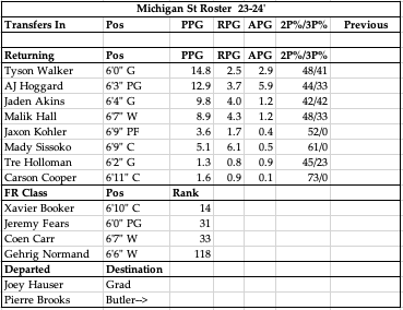 Screen Shot 2023-06-09 at 3.52.33 PM