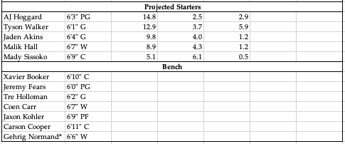 Screen Shot 2023-06-12 at 2.25.08 PM