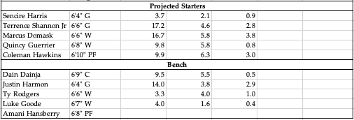 Screen Shot 2023-08-08 at 9.17.38 AM