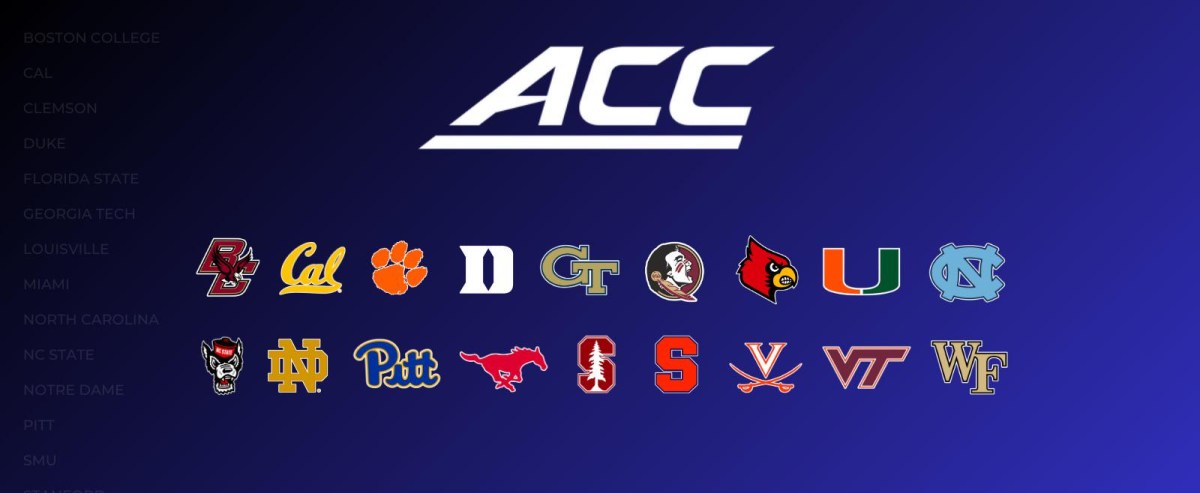 ACC College Basketball 2025-26 Season&nbsp;Preview